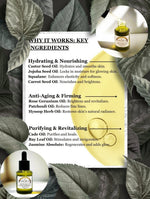 Youth Bottle – Anti - Ageing Serum with 8 Active Ingredients - Thank Me Now